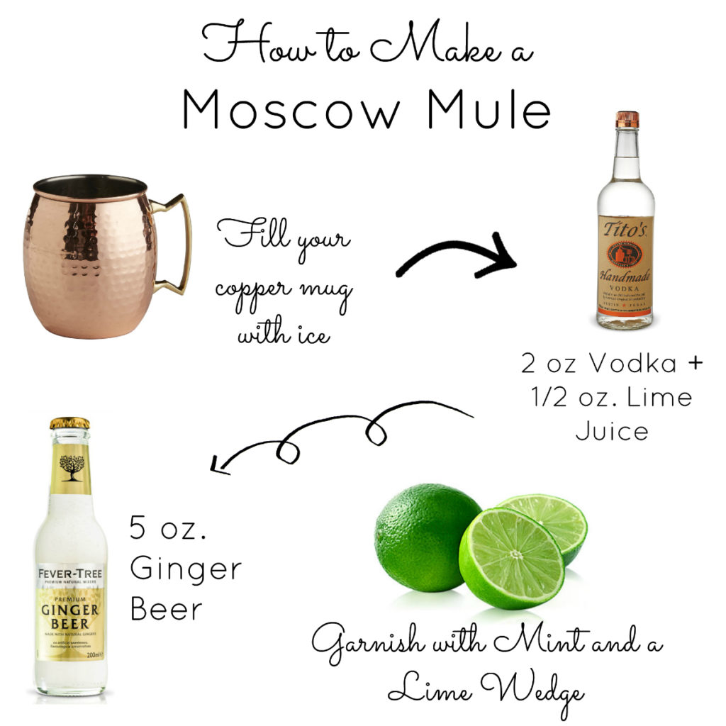 Classic Moscow Mule Classic Moscow Mule